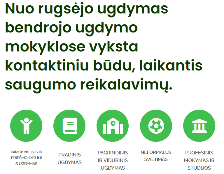 Nuo rugsėjo ugdymas bendrojo ugdymo mokyklose vyksta kontaktiniu būdu, laikantis saugumo reikalavimų